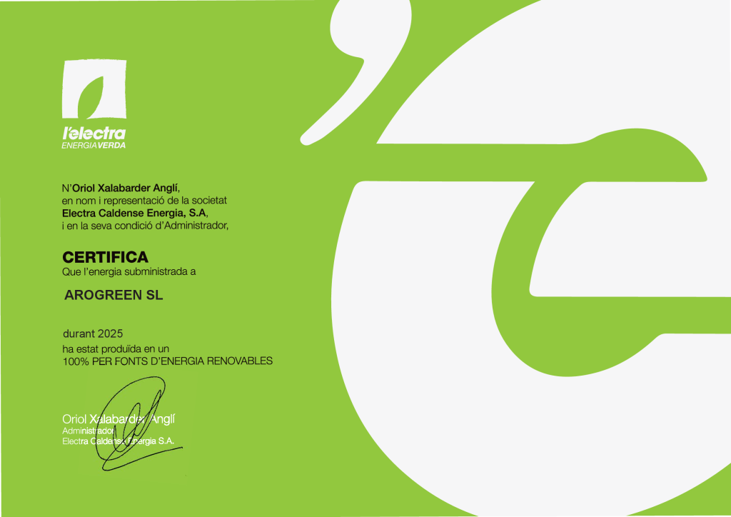 Certificat verd 2025